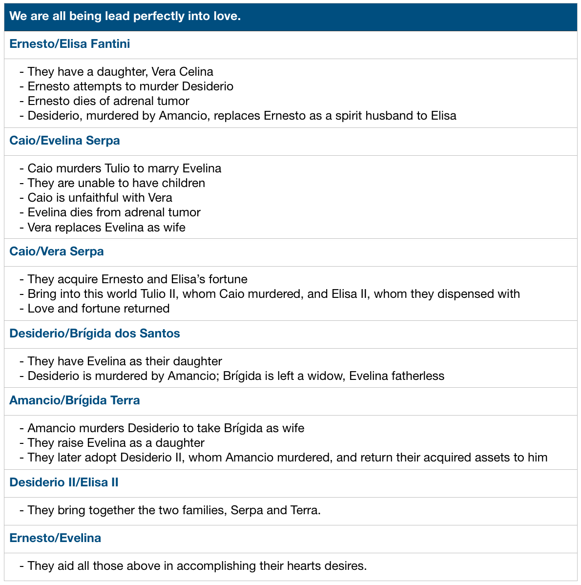 1023A1F1-86D2-4452-A827-F3CE8030DFC9